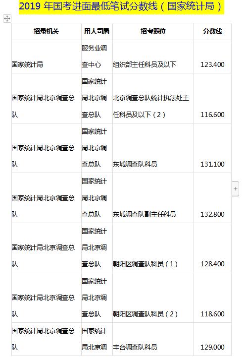 国考总分的重要性与应对策略解析