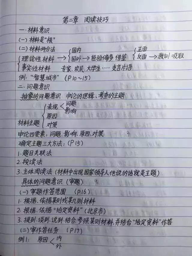 一个月高效备考计划，公务员考试的冲刺指南