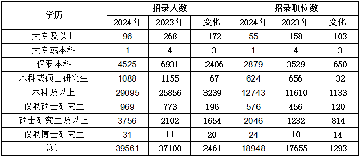 第1749页