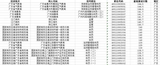 新闻资讯 第233页