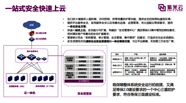 金鸡一肖报免费中特免费资料,快速实施解答策略_MR30.297