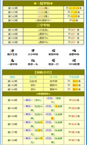 三期内必出一肖100准,深度分析解析说明_网红版72.971