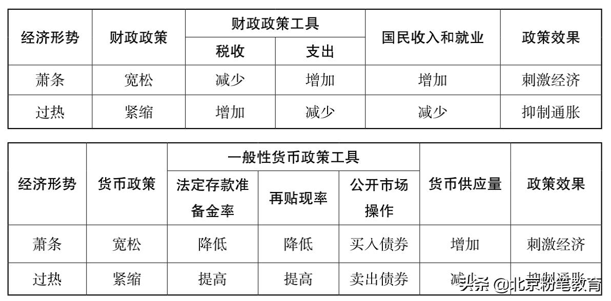 事业单位考试资料的重要性及高效利用策略