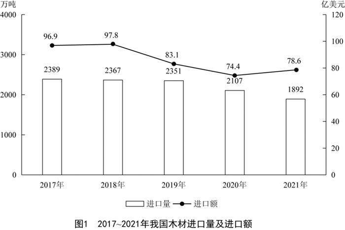 公务员考试行测题目数量深度解析