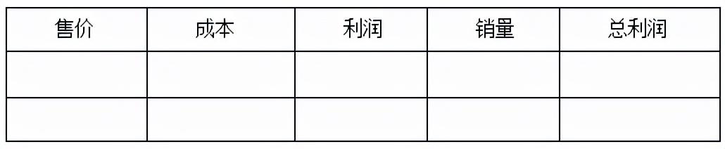 公务员行测技巧全面解析