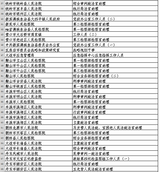 关于我们 第235页