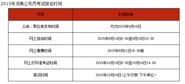 省考公务员考试科目全面解析与指导