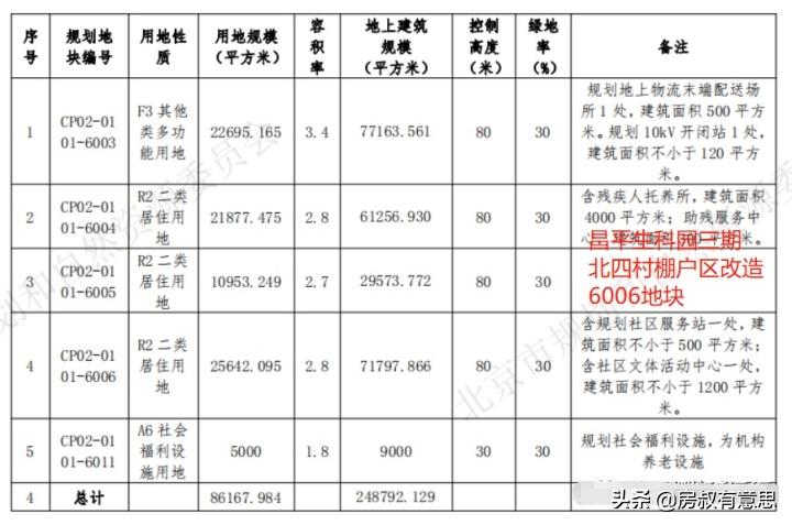 首批养老专业毕业生受热捧，行业的新机遇与挑战分析