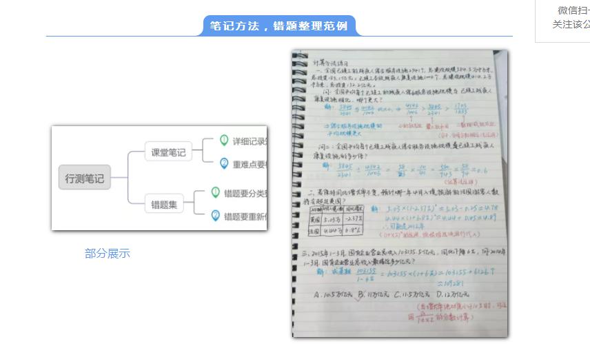 技术支持 第244页