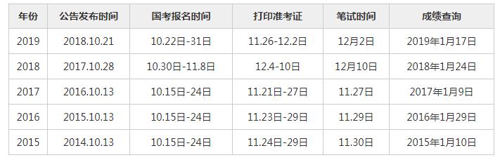 应用案例 第231页