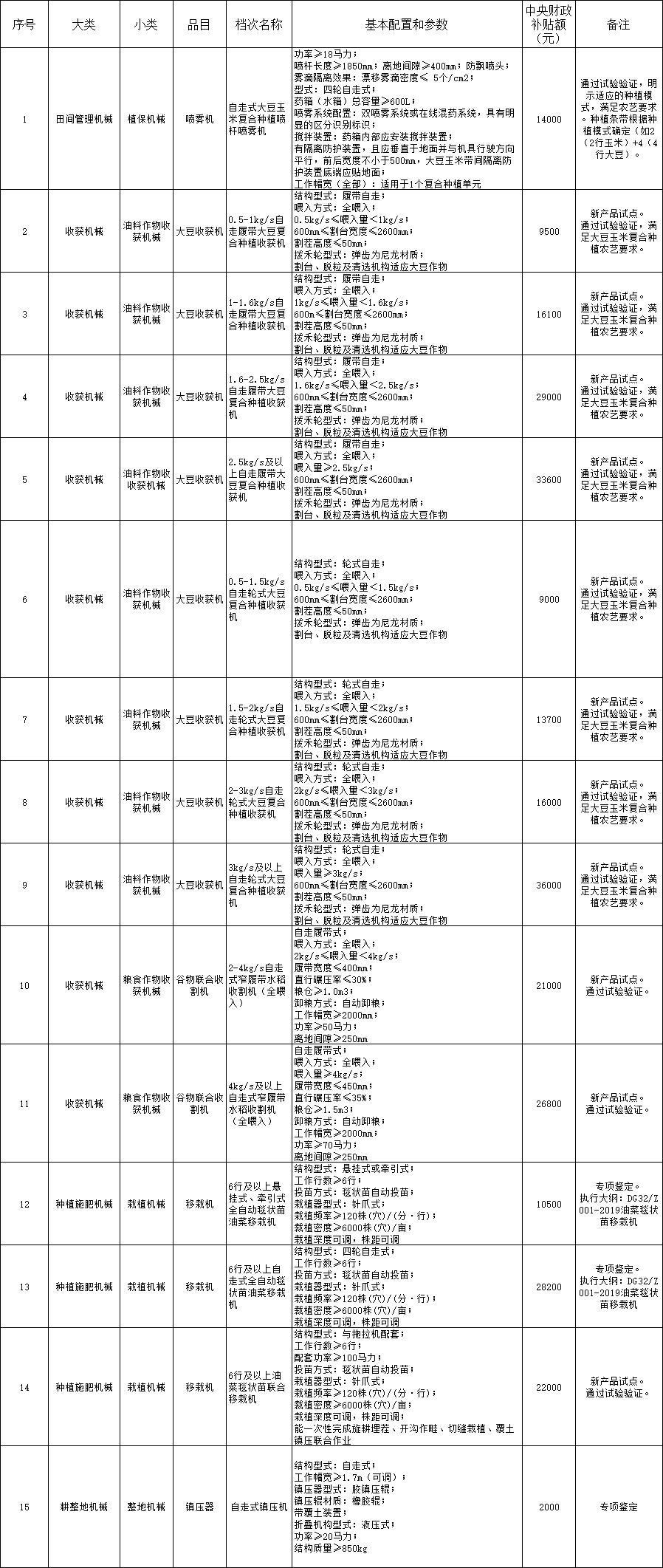 2021年河南省省考进面分数线深度解析