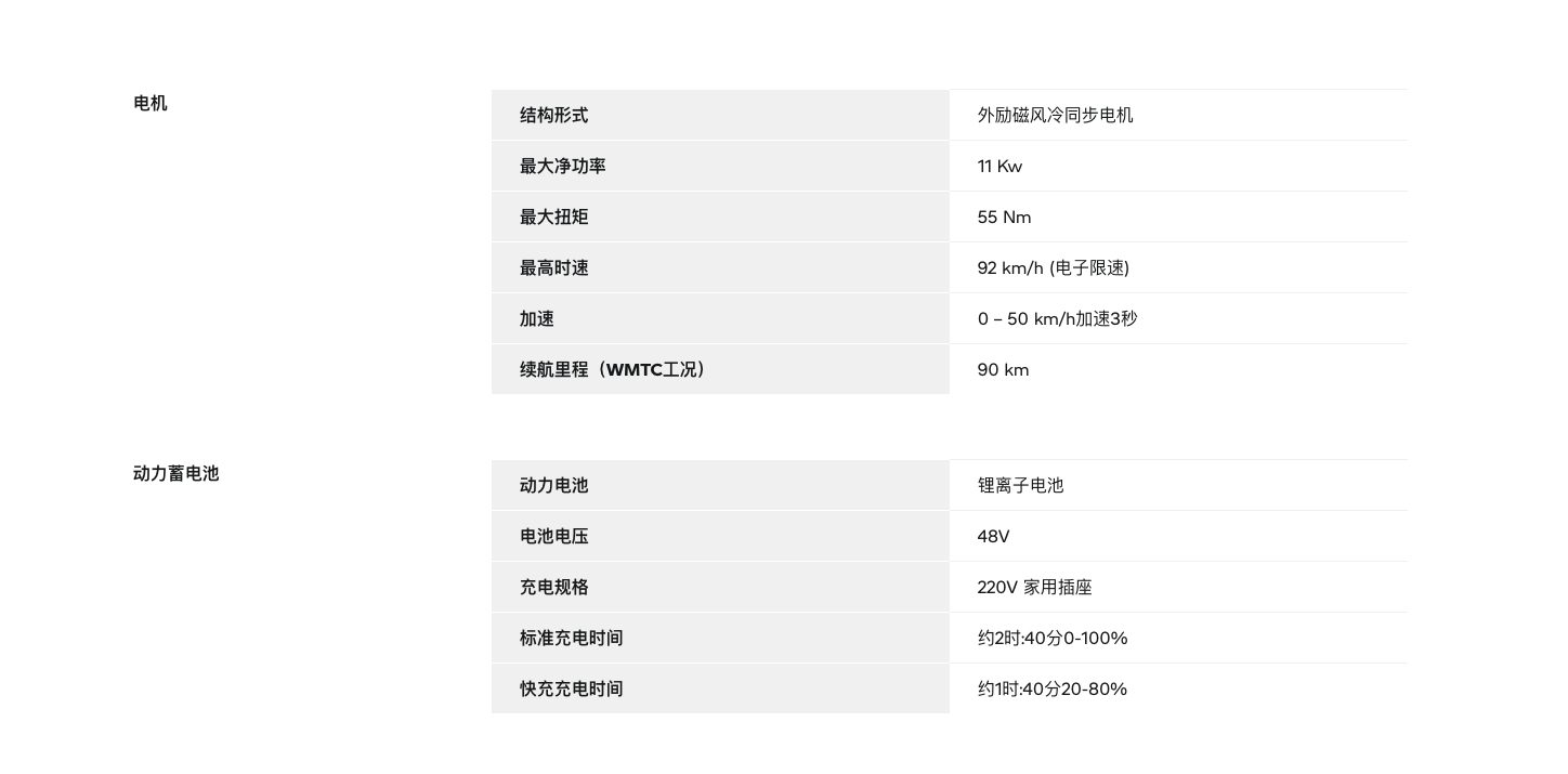 淘宝回应网友，揭秘捡漏宝马车的背后真相