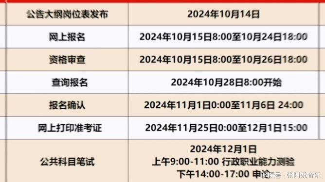 2025国考职位一览表全新发布，职位概览与详解