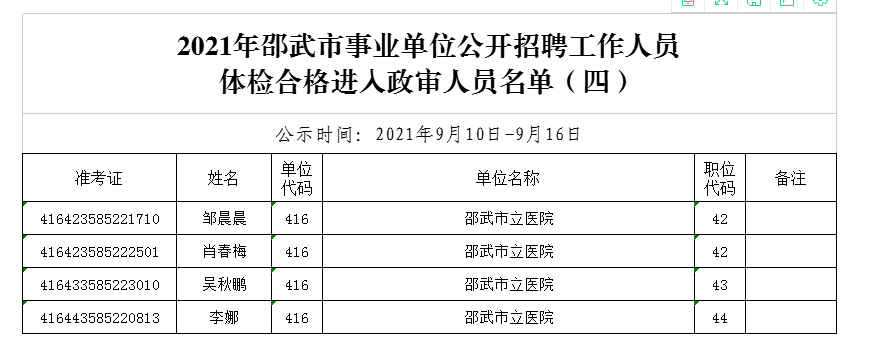 事业单位体检后政审流程及时效全面解读