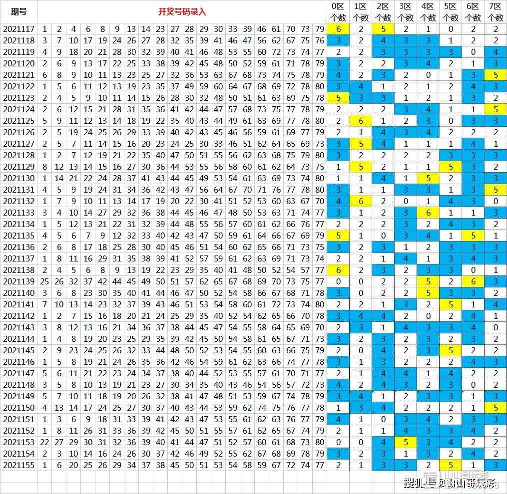 四肖选一肖中特特,最新热门解答落实_Deluxe52.705