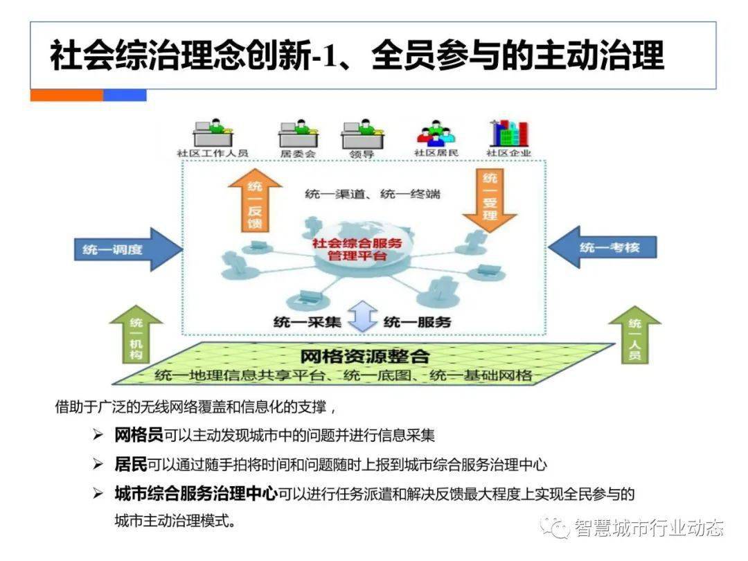 白小姐三肖三期开奖结果今天,全面数据执行方案_L版32.924