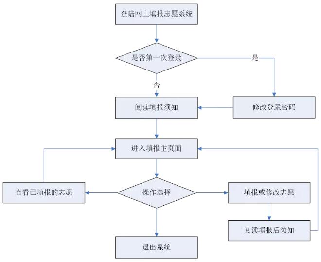 澳门平特一肖期期准中选料1,实时解答解析说明_2DM68.788