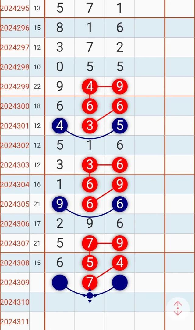 新涣门一肖一码100精谁,,动态评估说明_战略版18.536