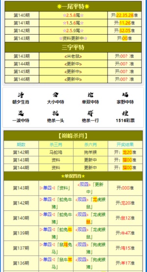 新澳门三肖三码必出,数据整合设计解析_2D53.286