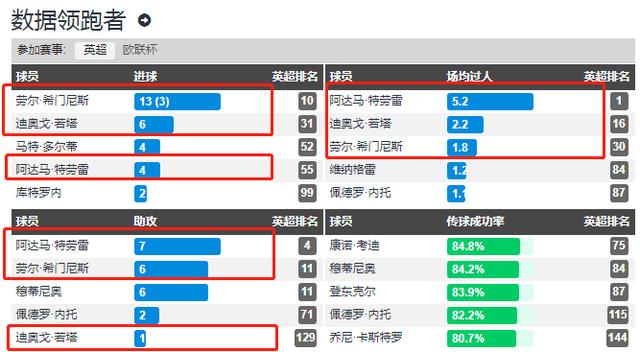 三肖必中三期必出最新版,深度策略数据应用_特别版30.604