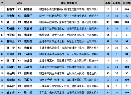 澳门野花必中三肖,收益解析说明_超值版51.167