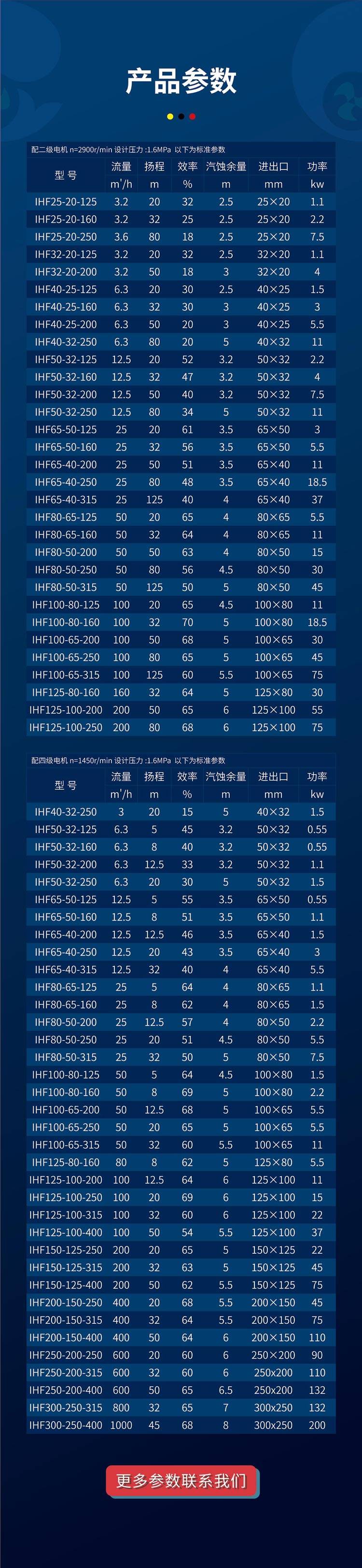 管家婆一肖一码100%,稳定性方案解析_运动版42.125