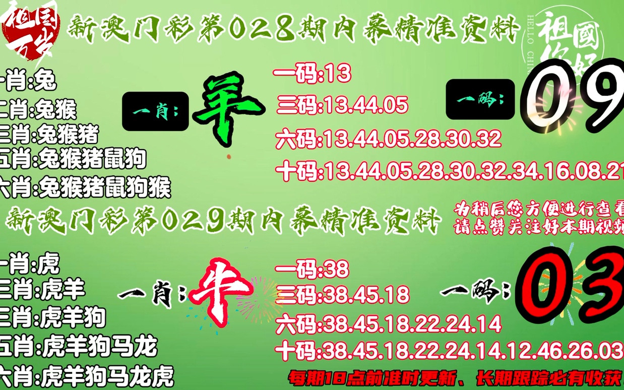 一肖最新精准资料,稳定计划评估_FHD29.368