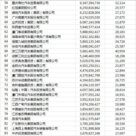 澳门三肖三码精准100%黄大仙,广泛的关注解释落实热议_专业款68.851