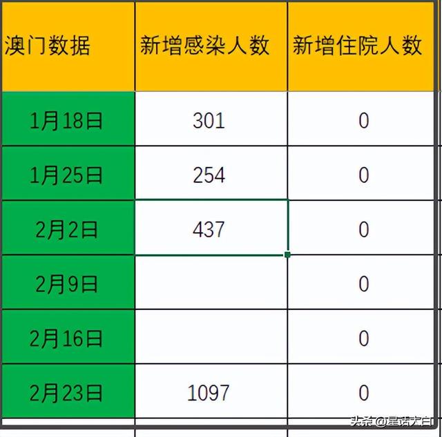 新澳门最准一肖一特,深度数据应用实施_Linux58.140