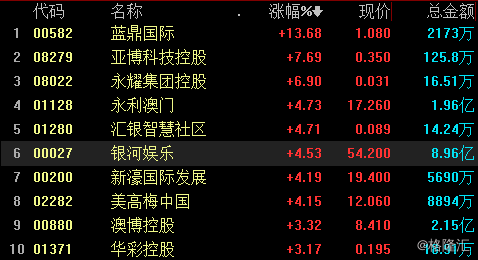 澳门一码一肖一中一待四不像,科学依据解释定义_试用版61.457