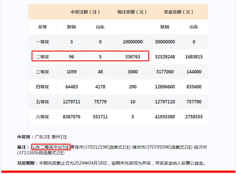 揭秘2024一肖一码100,数据解析支持设计_尊贵款12.894