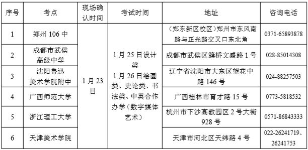 澳门幽默玄机三肖三码,统计分析解释定义_免费版64.447