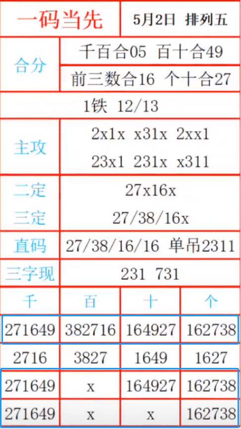 最准一肖一码一一中一特37b,全面实施策略数据_体验版89.829