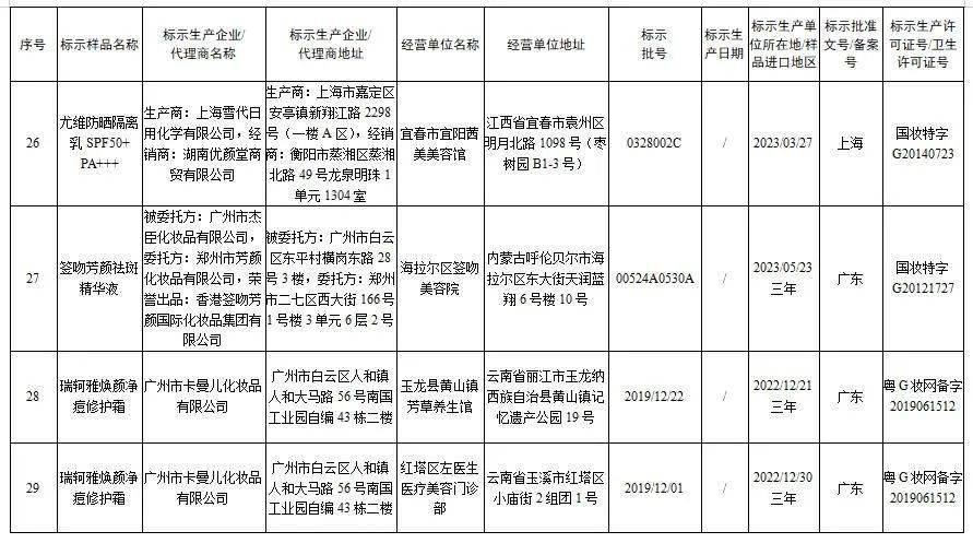 澳门三期三肖凤凰,安全评估策略_OP54.838