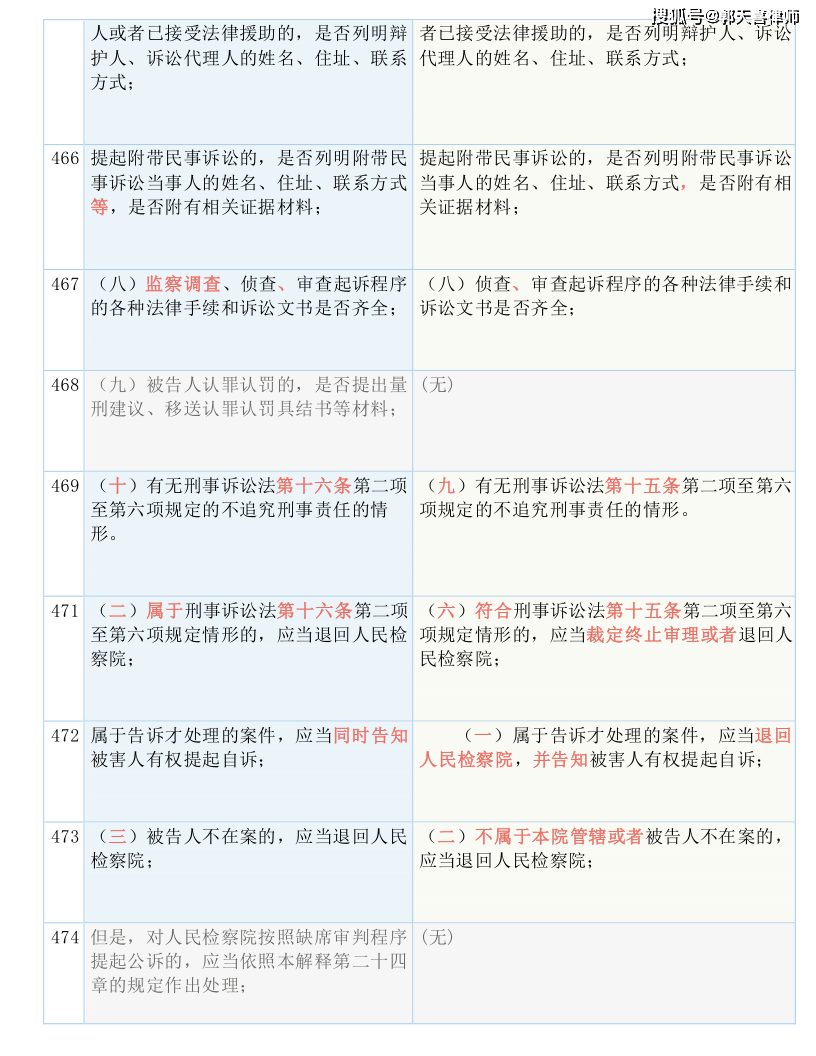 黄大仙精选最三肖三码,国产化作答解释落实_移动版64.222