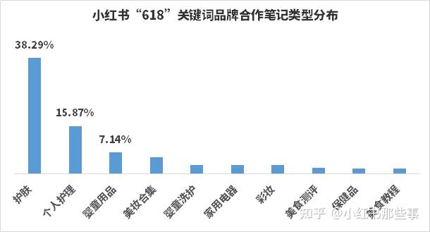 一肖一码中持一一肖一小红书,全面实施分析数据_4DM28.770