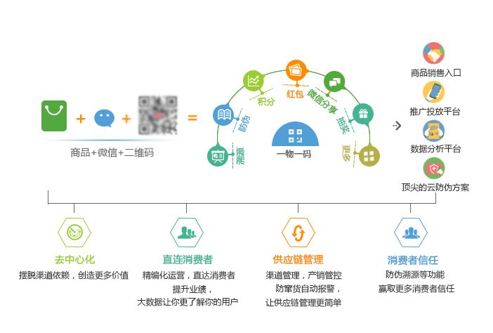 管家精准一码一肖,深入解析应用数据_理财版79.486