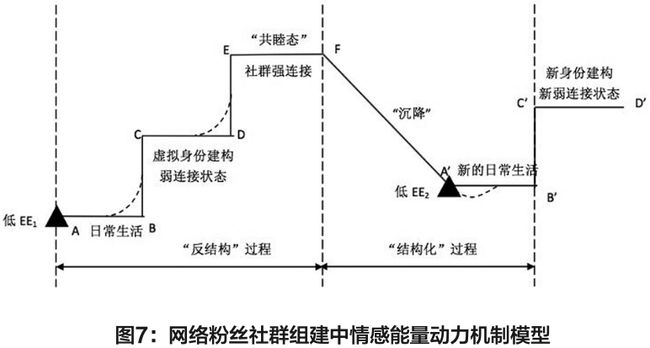 今晚四不像必中一肖图3,结构化推进评估_iPhone61.493