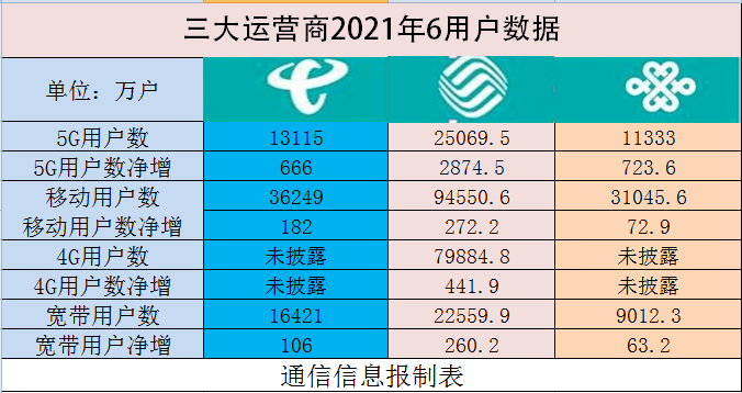 今期澳门三肖三码开一码,全面数据解析执行_Gold45.832