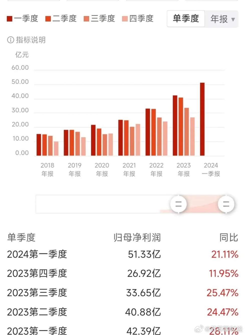 2024管家婆一肖一特,高效解析方法_专属款28.162