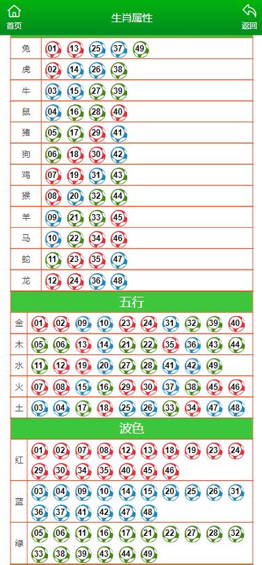 澳门王中王一肖一码一中资料,数据驱动方案实施_Superior15.758