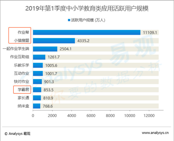 一码一肖100%准确 搜视网,深度策略数据应用_基础版65.801