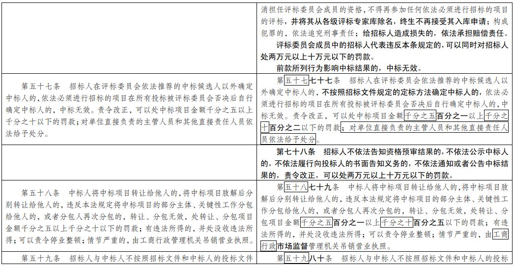 今晚上澳门开准确一肖,效率解答解释落实_set62.447