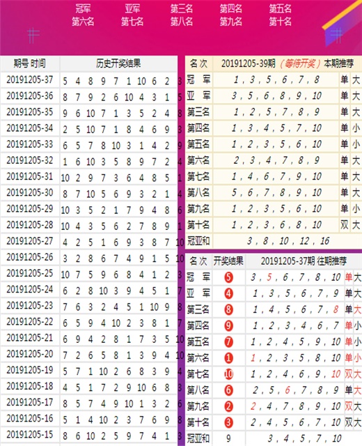 一肖一码王中王,实用性执行策略讲解_3DM69.815