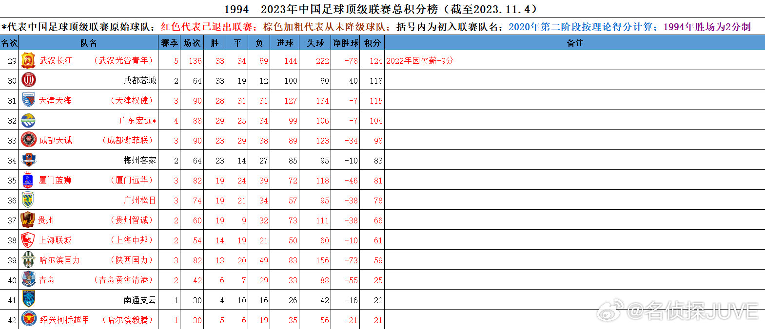 澳门筐家婆一肖一码100精准,全面解读说明_WP16.818