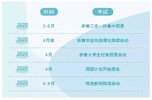 国家公务员考试时间安排及其重要性解析