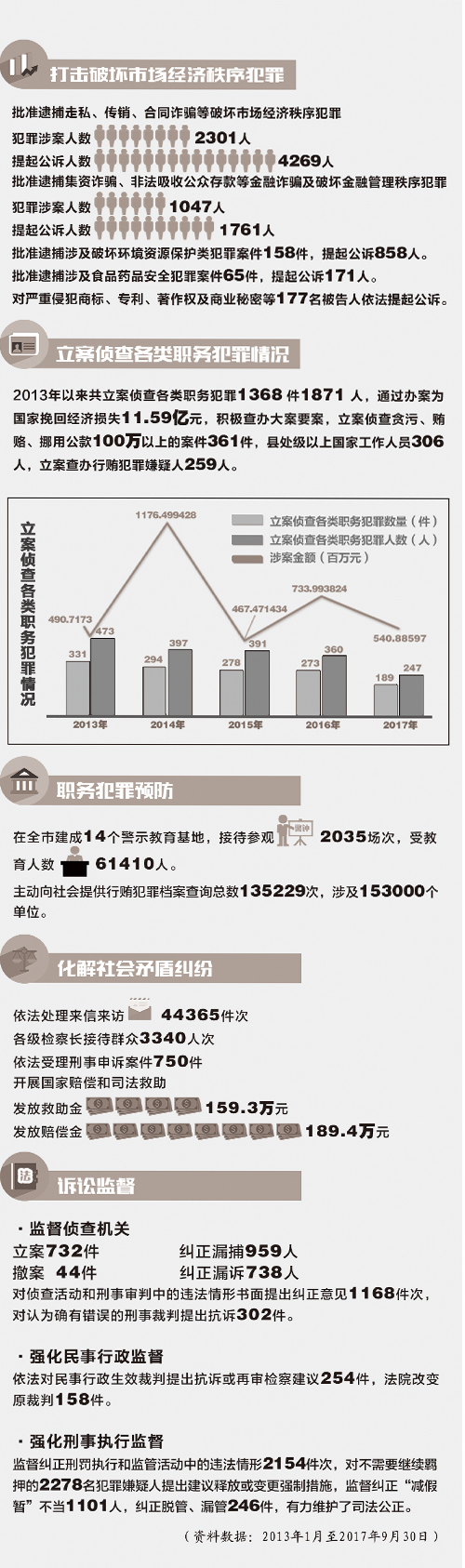 一肖中特资料大全,数据决策分析驱动_钻石版90.188