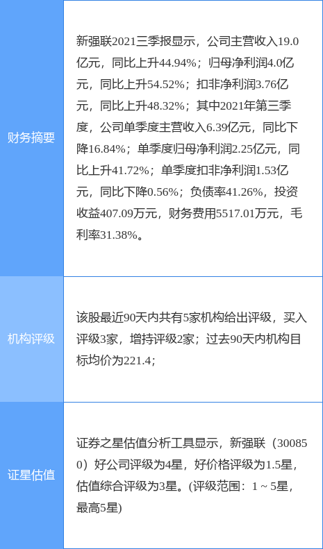 一特一肖定不变。猜生肖_,实证分析解析说明_旗舰版84.838