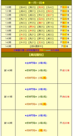 澳門三肖三碼期期精準選鳳凰藝術,效率资料解释落实_Harmony款24.417