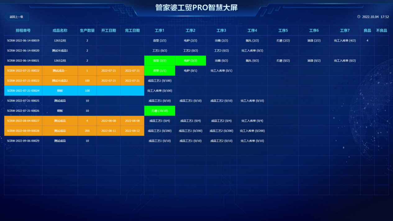 管家婆一肖一码取准确比必,深入执行计划数据_Phablet49.543